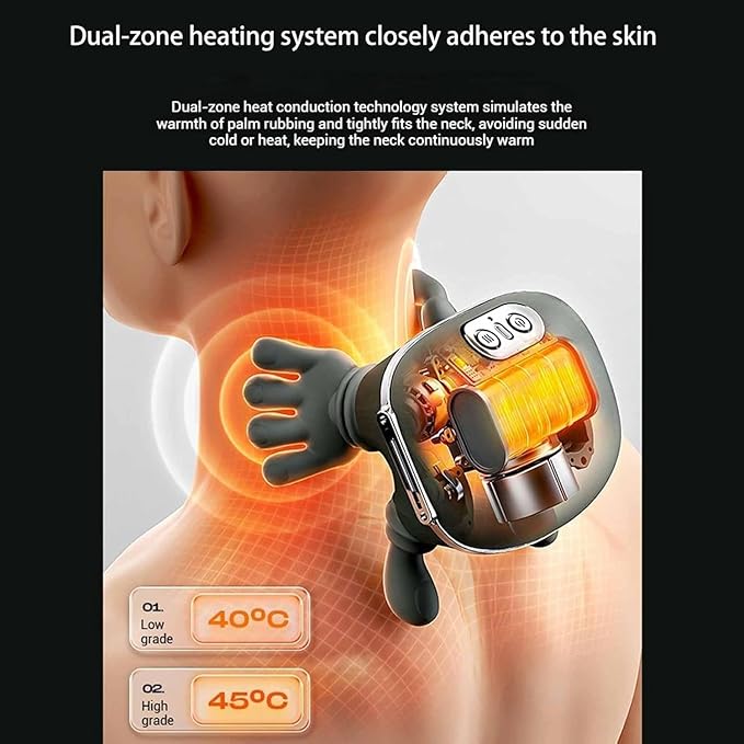 Deep Tissue Shoulder & Neck Massager – Pain Relief & Stress Relaxer